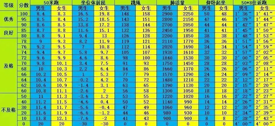 女性篮球爱好者如何增强敏捷性_2